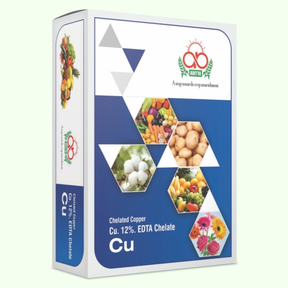 Cu